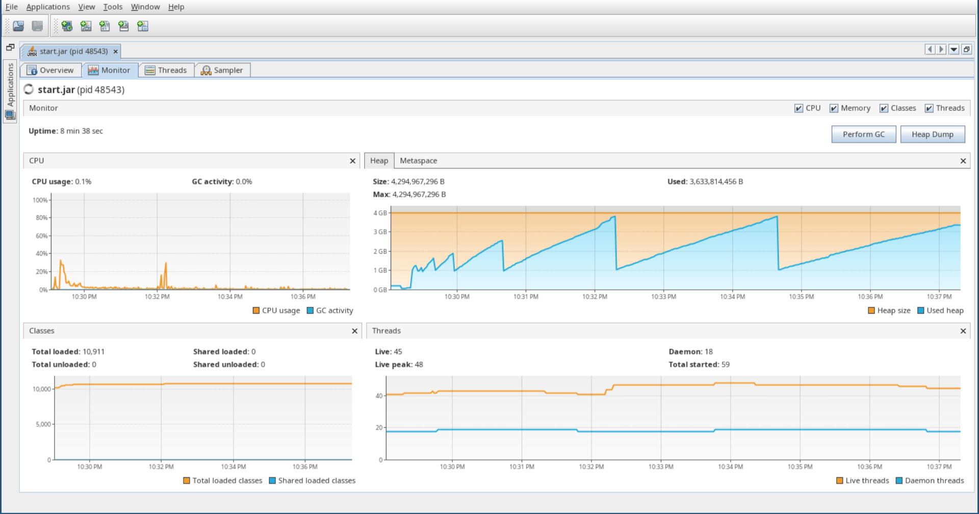 Solr with 4g heap